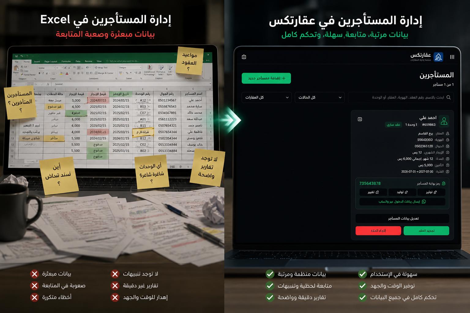 إدارة المستأجرين: أفضل طريقة لتنظيم بيانات المستأجرين وتقليل المشكلات
